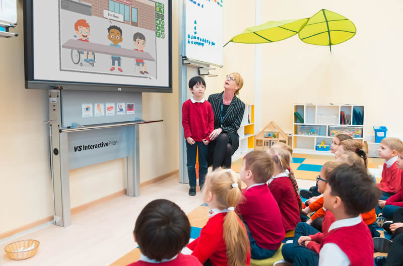 ESL教师在课堂上使用智能板技术进行互动课程