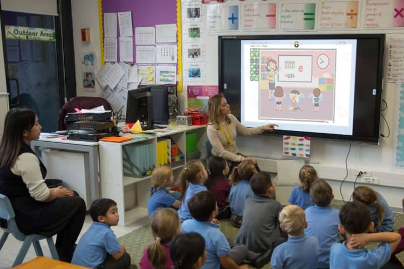 现代教室中S.M.A.R.T. ESL产品增强数字学习体验